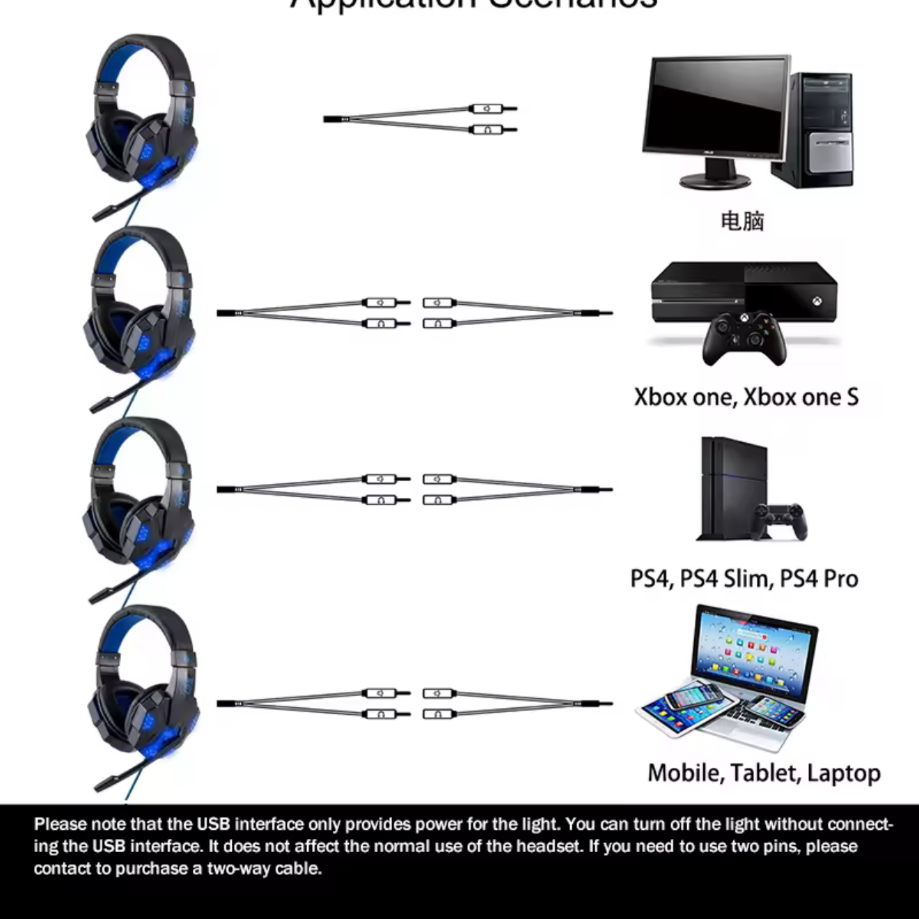Professional LED Wired Gaming Headset