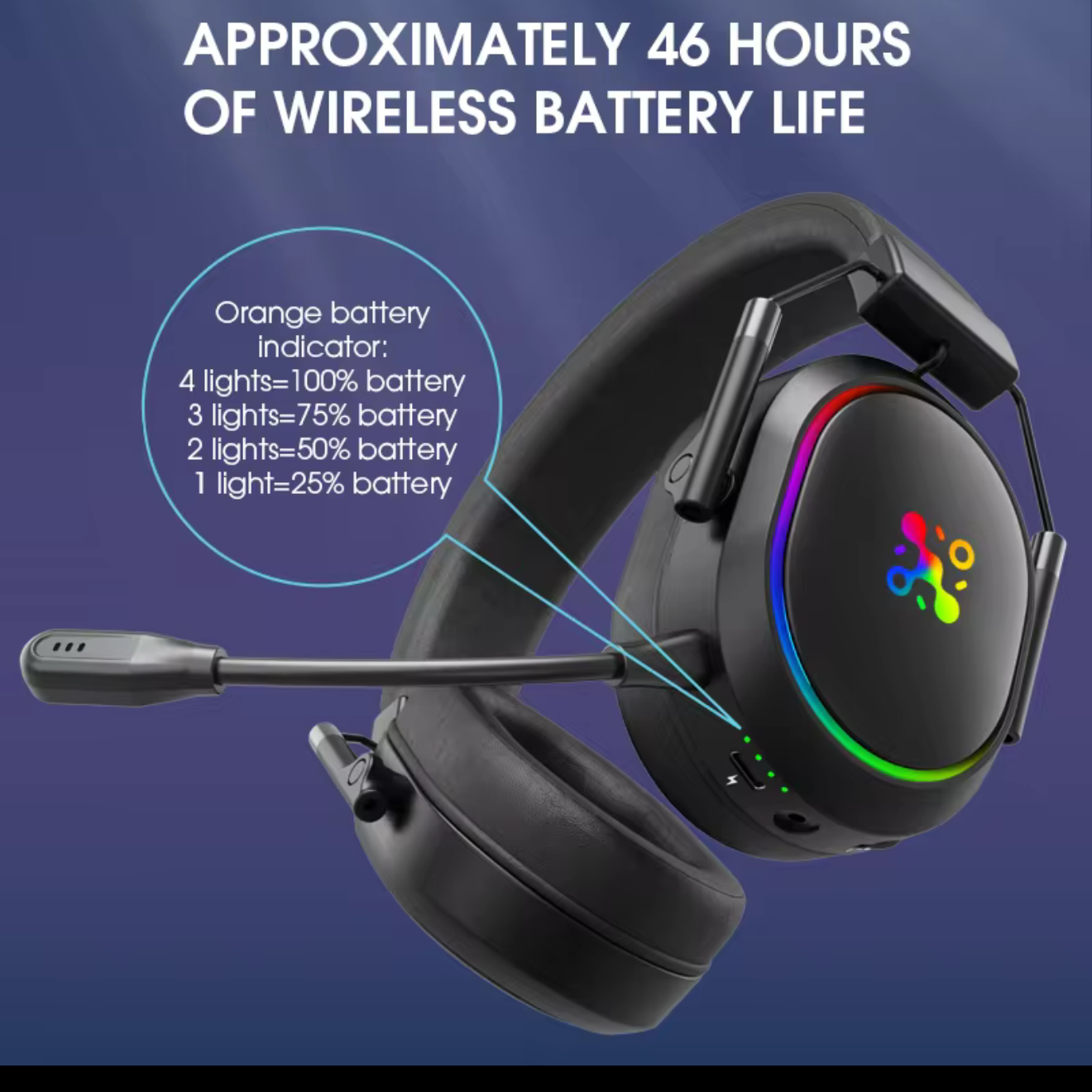LDon Wireless Gaming Headset